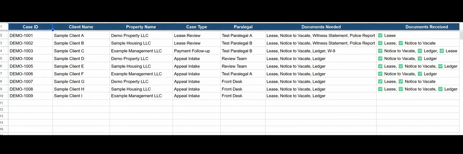 Fictional Google Sheets document checklist with demonstration case records