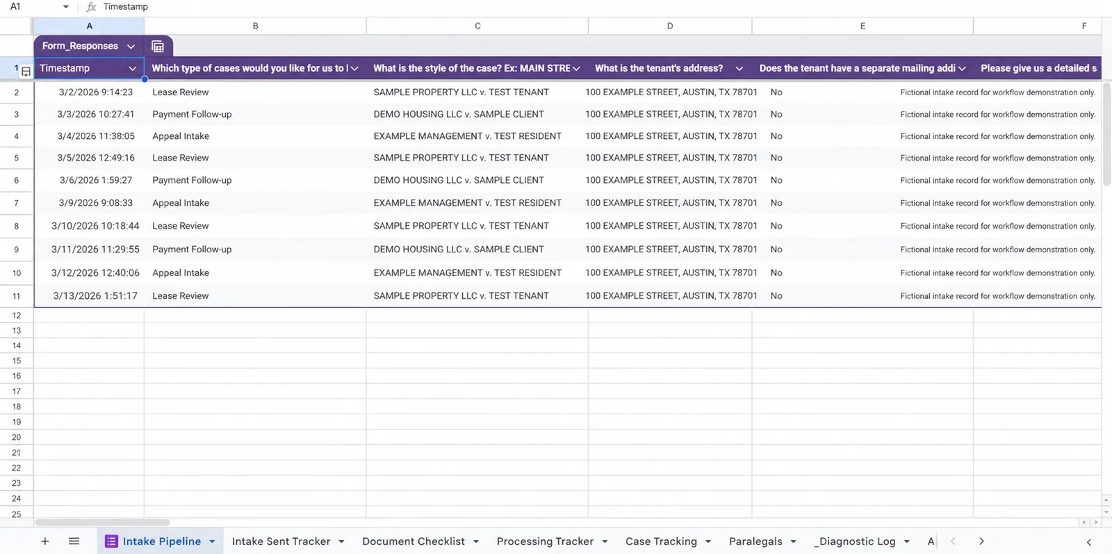 Fictional Google Sheets law-firm intake pipeline with demonstration cases